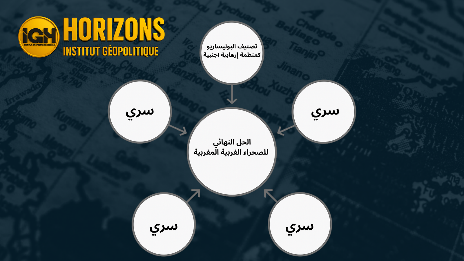 تصنيف البوليساريو كمنظمة إرهابية أجنبية: وشك محكم ضمن « حزمة » من الإجراءات الاستراتيجية